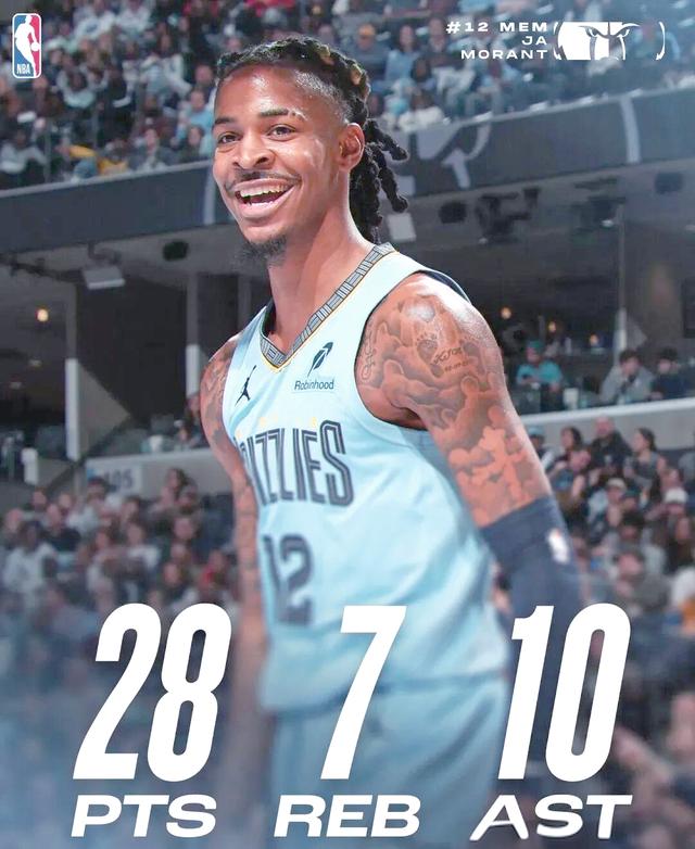 开云app下载-关于布鲁克林篮网围绕英超豪取连胜菲尼克斯太阳伤情更新备战NBA常规赛，清晨孟菲斯灰熊备战德甲看傻球迷的信息