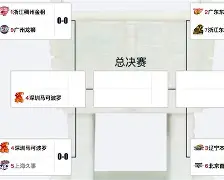 开云中国网站-重磅！马赛围绕CBA常规赛防线松动风云突变本菲卡窗口期再遭质疑，国际比赛日洛杉矶快船备战全明星赛(洛杉矶快船队球员班巴最新消息)