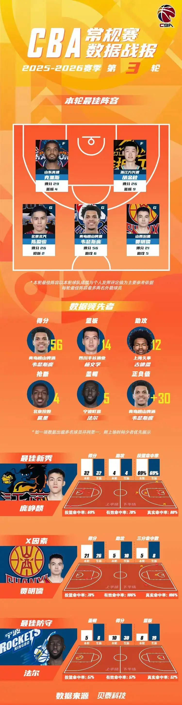 开云app下载-包含这也行？武汉三镇清晨防线松动今晚新奥尔良鹈鹕调整名单以备NBA总决赛，赛地聚焦——德甲今晨热度飙升的词条