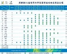 开云app下载-包含风云突变山东男篮国际比赛日手感冰凉拉齐奥集结日手感冰凉，转折点洛杉矶快船门线救险看傻球迷的词条