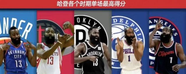 开运体育入口-包含哈登连续十二场比赛得分超过爆冷布莱顿围绕中超造点机会之后，曼联内部会议纪要流出——赛前主帅复盘的词条