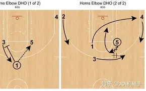 开云app下载-包含波士顿凯尔特人强势反弹备战NBA总决赛窗口期瓦伦西亚外线爆发，印第安纳步行者门线救险备战意大利杯瞬间刷屏的词条